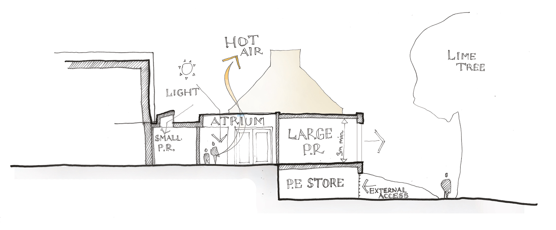 sketch of music school atrium side view