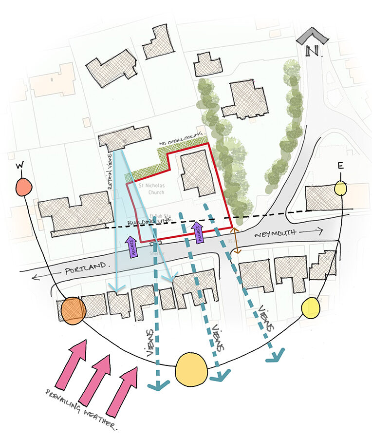 site analysis for proposed new flats