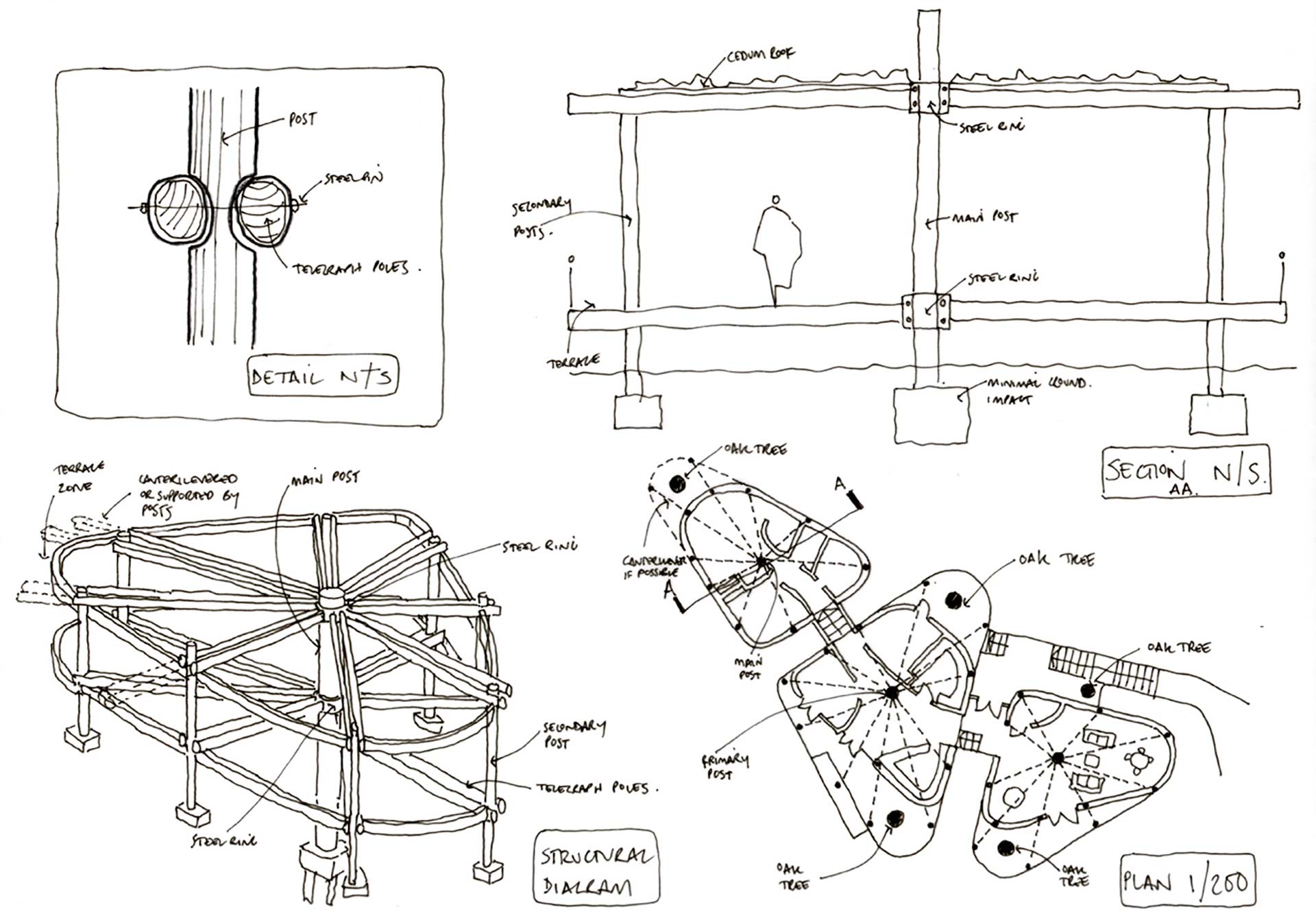 Construction sketches of house at clay lane