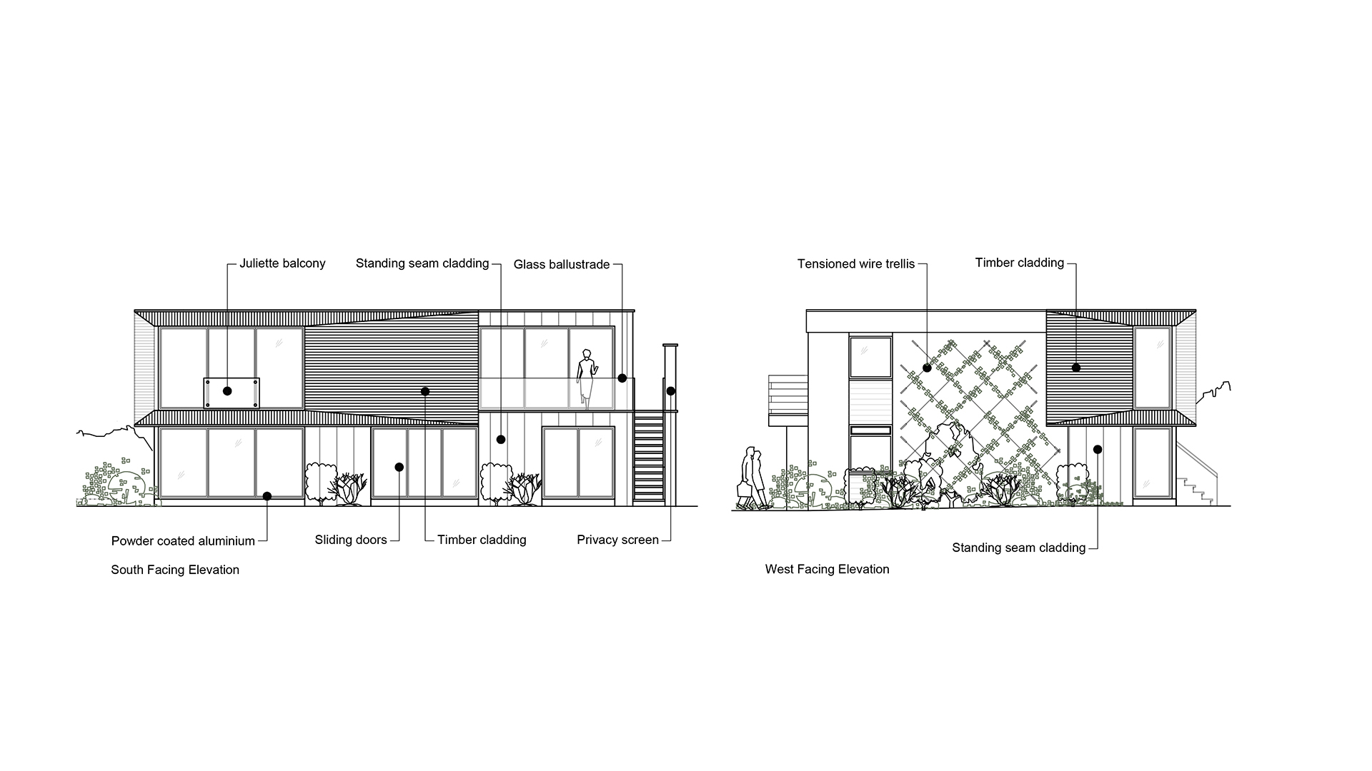 elevation of extension